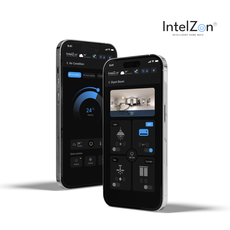 IntelZone image
