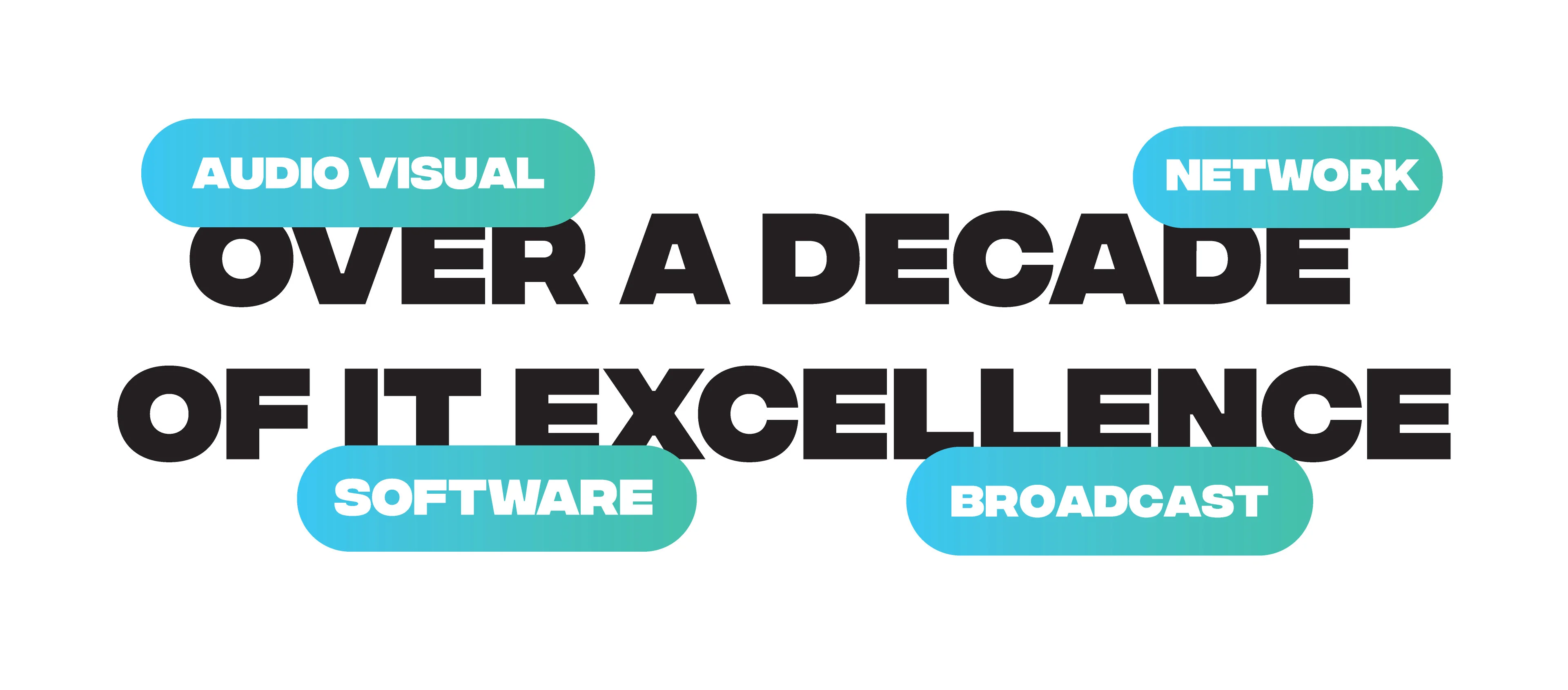 Banner with the text 'Over a Decade of IT Excellence' surrounded by tags for Audio Visual, Network, Software, and Broadcast services, on a gradient blue and white background