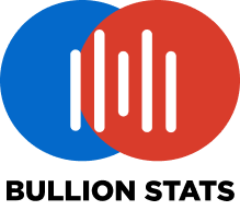 Bullionstats